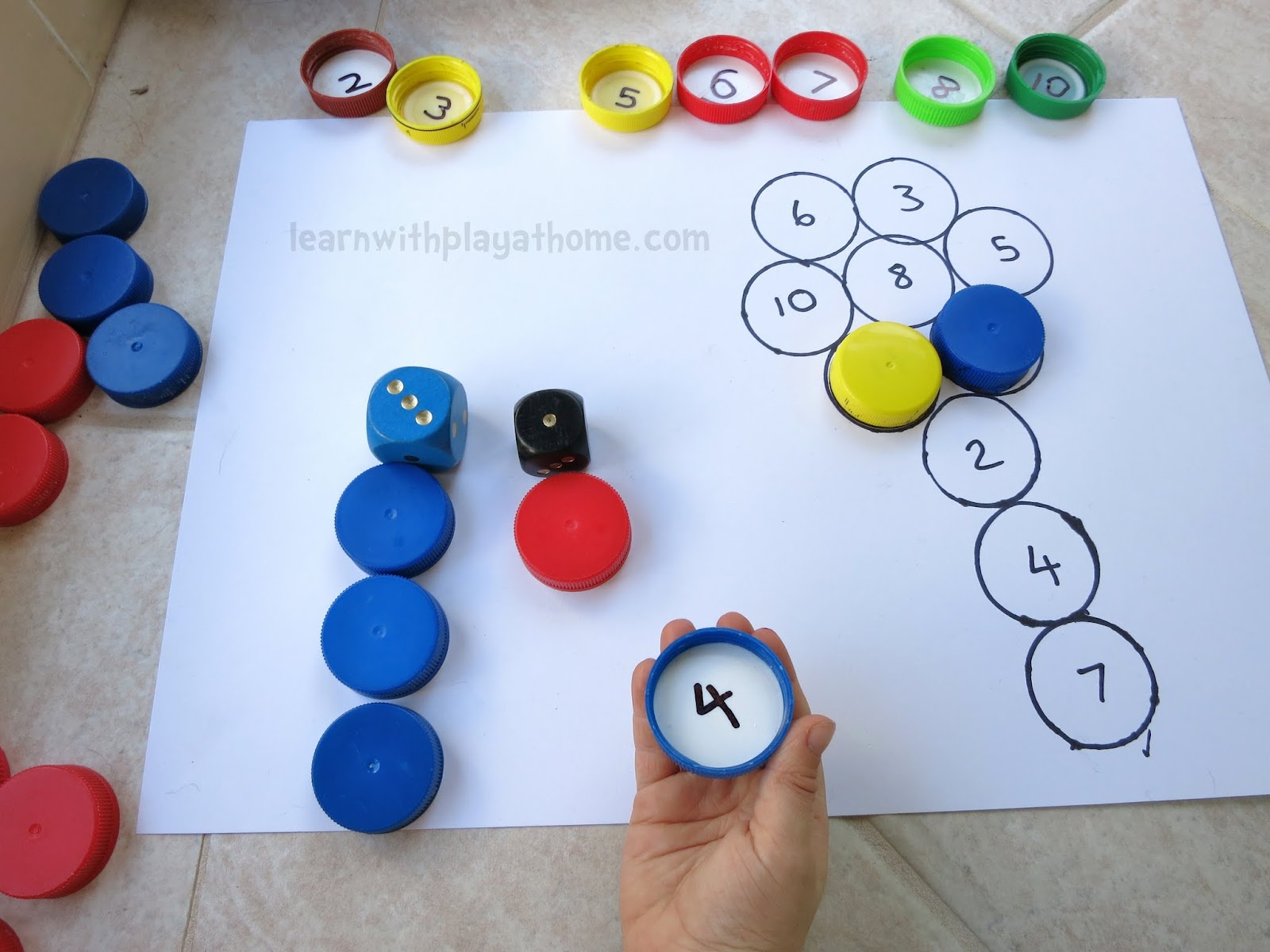 finger counting